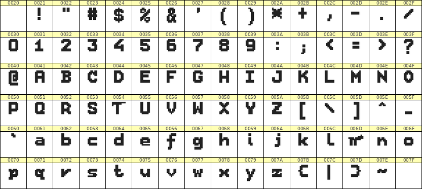 7×9英文点阵字体 ddL79BB0683