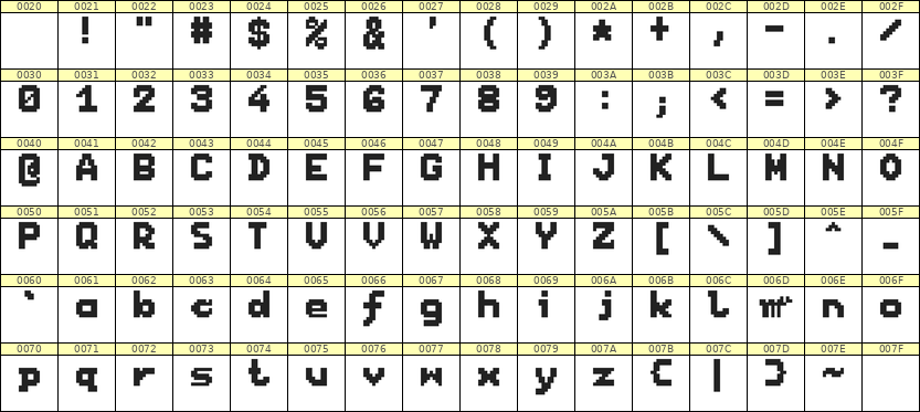 7×9英文点阵字体 ddL79BB0687