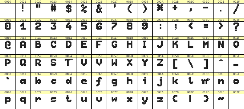 7×9英文点阵字体 ddL79BB0691