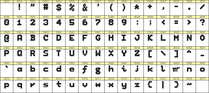 7×9英文点阵字体 ddL79BB0693