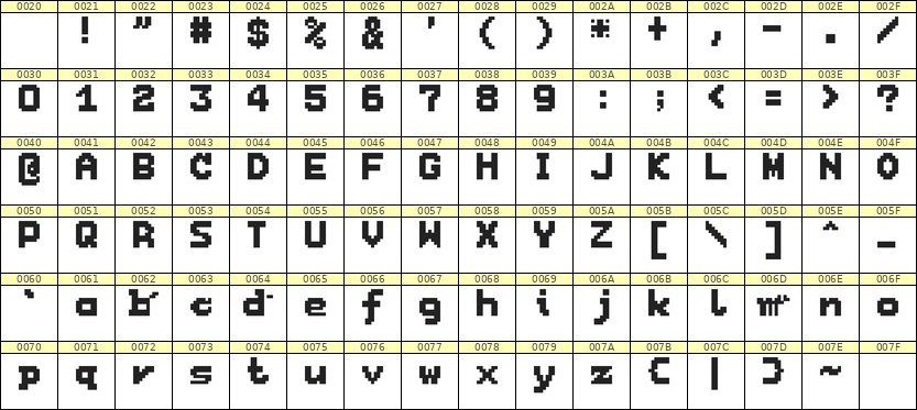 7×9英文点阵字体 ddL79BB0695