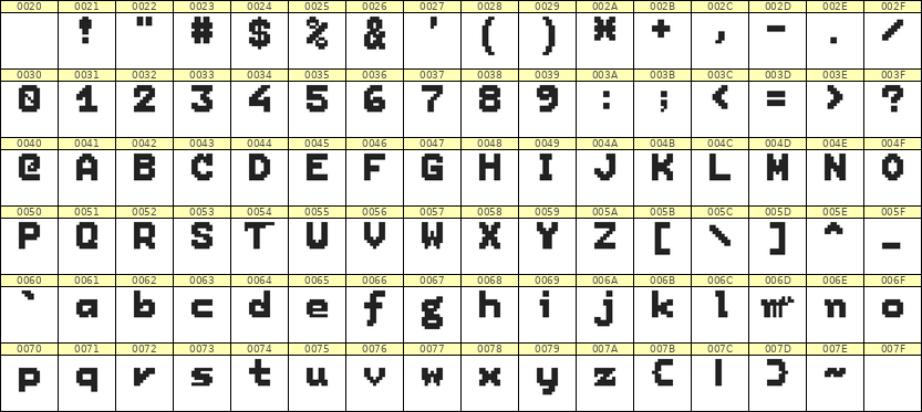 7×9英文点阵字体 ddL79BB0698