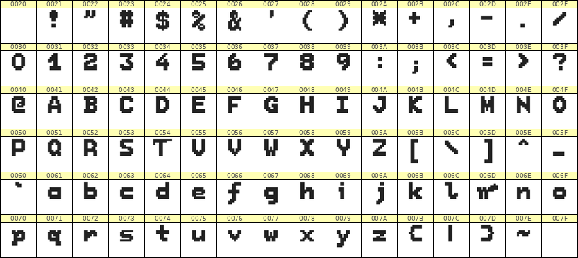 7×9英文点阵字体 ddL79BB0699