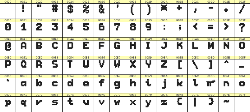 7×9英文点阵字体 ddL79BB0704