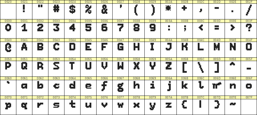 7×9英文点阵字体 ddL79BB0705