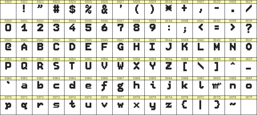 7×9英文点阵字体 ddL79BB0708