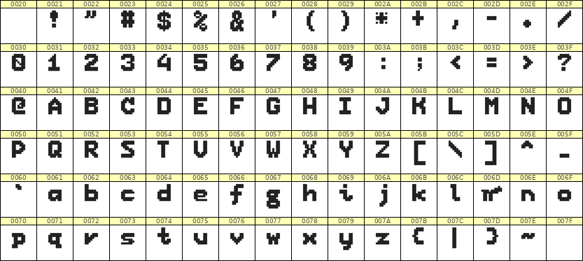 7×9英文点阵字体 ddL79BB0710