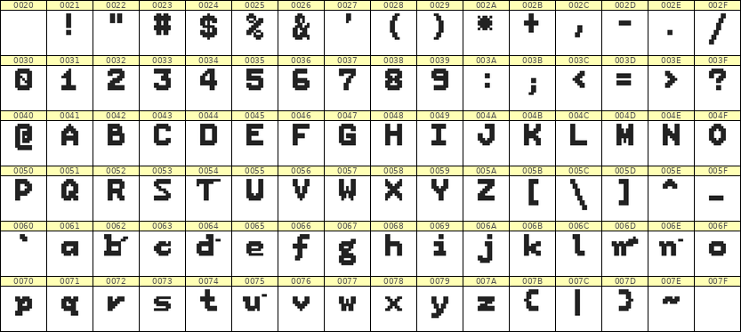 7×9英文点阵字体 ddL79BB0715