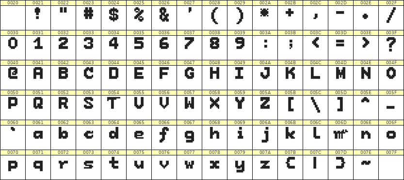7×9英文点阵字体 ddL79BB0717