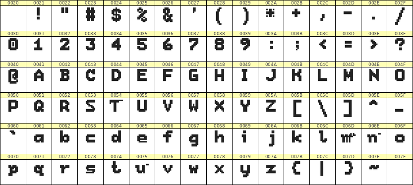 7×9英文点阵字体 ddL79BB0721