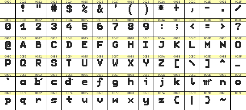 7×9英文点阵字体 ddL79BB0729