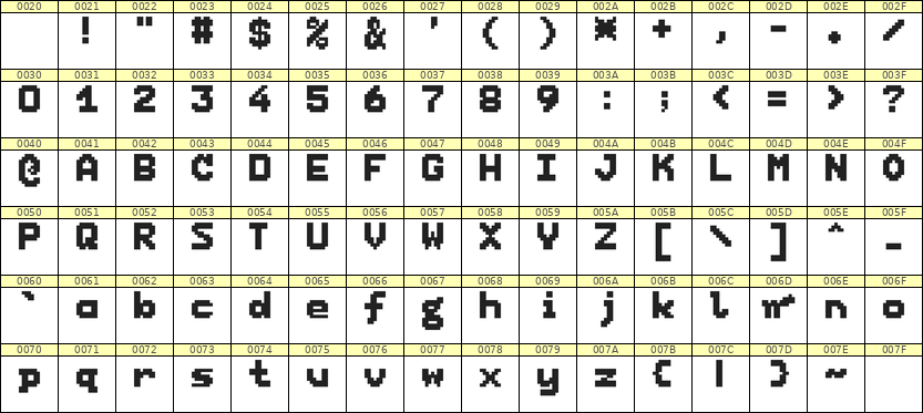 7×9英文点阵字体 ddL79BB0732