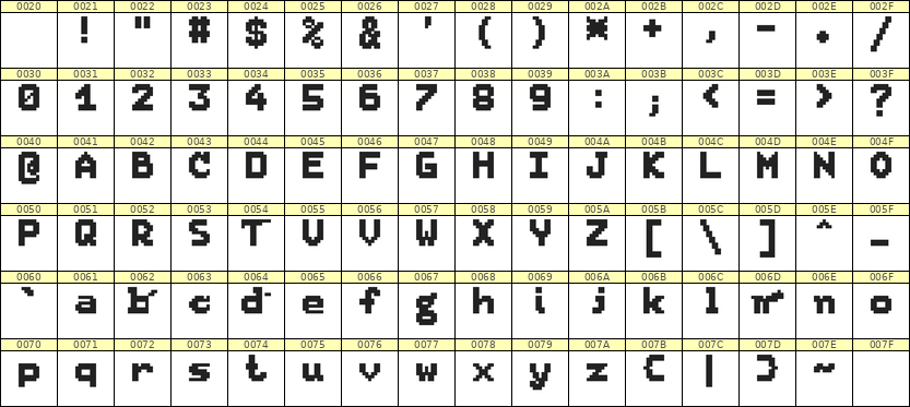 7×9英文点阵字体 ddL79BB0737