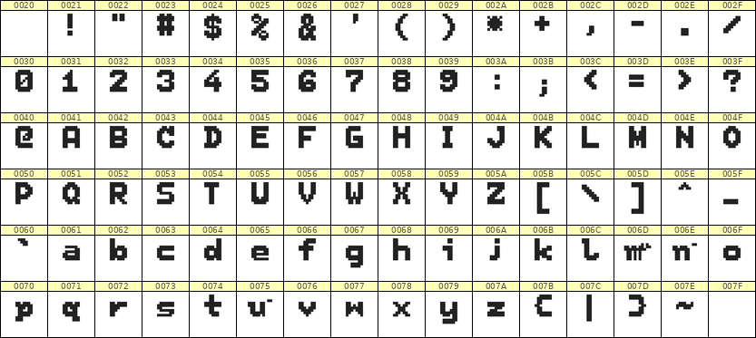 7×9英文点阵字体 ddL79BB0740