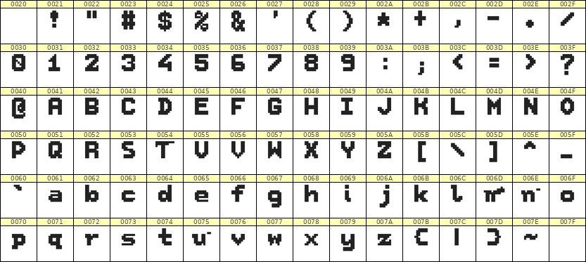 7×9英文点阵字体 ddL79BB0741