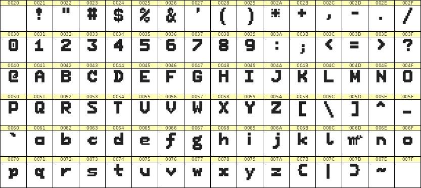 7×9英文点阵字体 ddL79BB0742