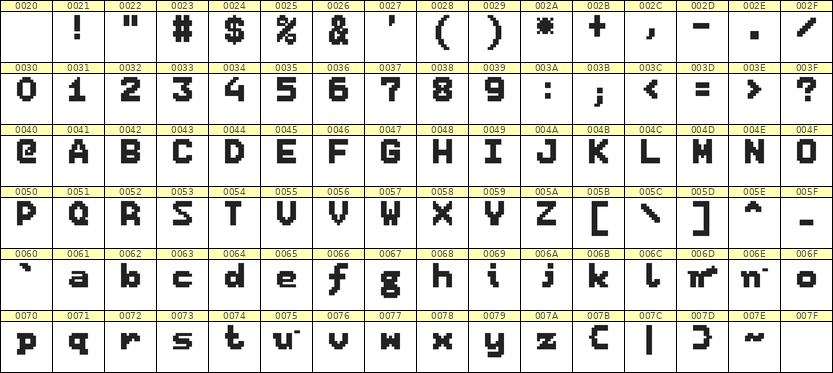 7×9英文点阵字体 ddL79BB0746