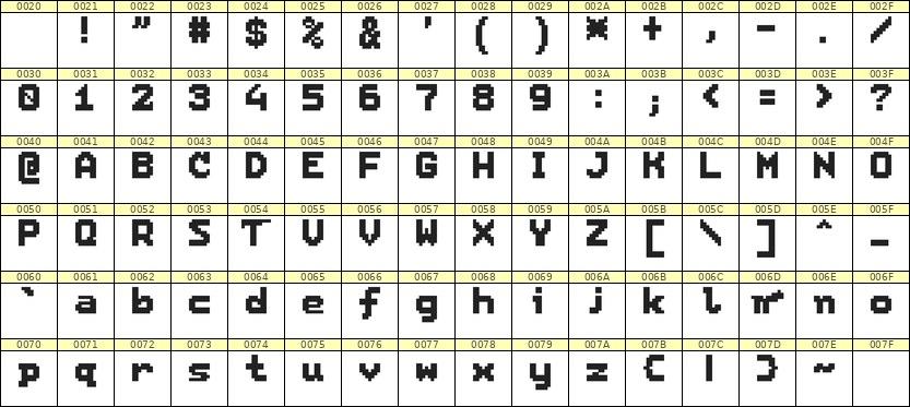 7×9英文点阵字体 ddL79BB0752