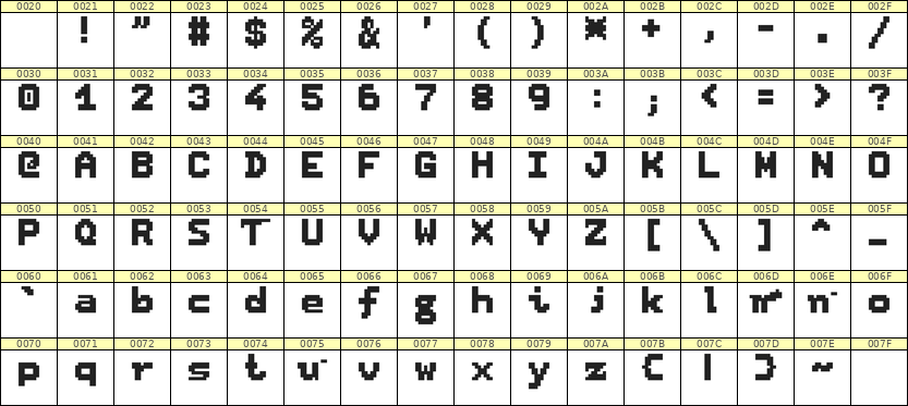 7×9英文点阵字体 ddL79BB0753