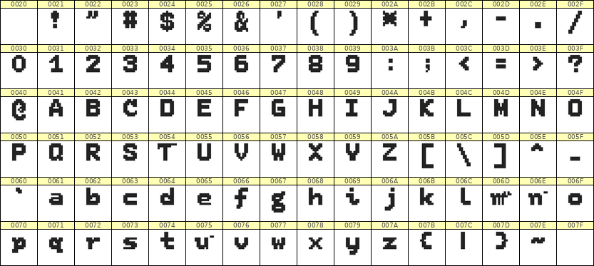 7×9英文点阵字体 ddL79BB0754