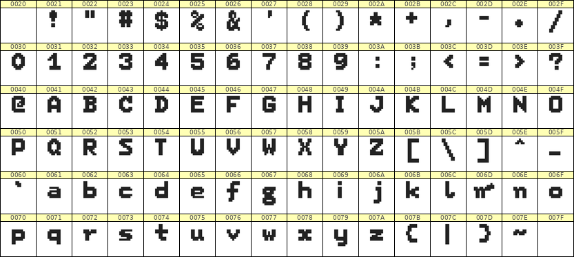 7×9英文点阵字体 ddL79BB0766