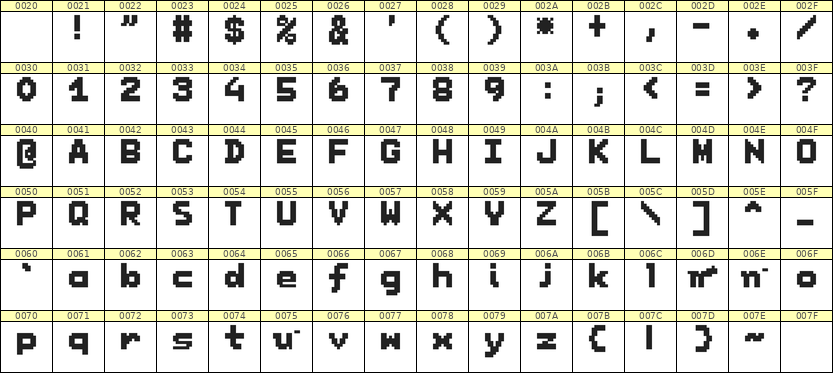 7×9英文点阵字体 ddL79BB0767