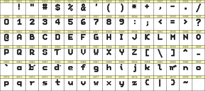 7×9英文点阵字体 ddL79BB0769