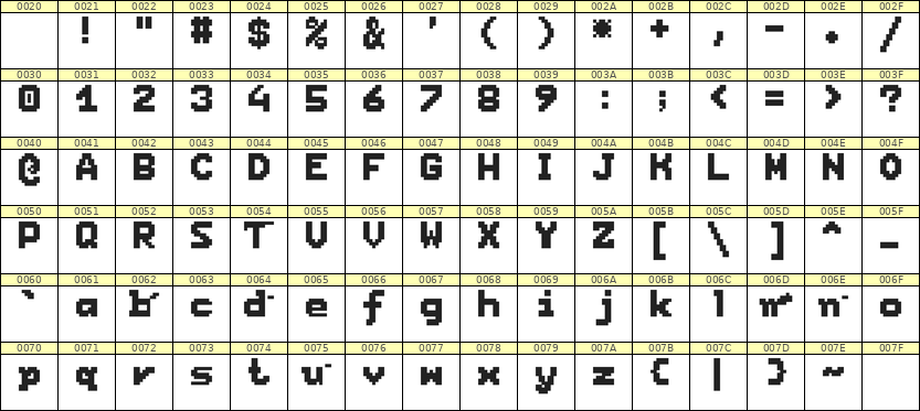 7×9英文点阵字体 ddL79BB0770
