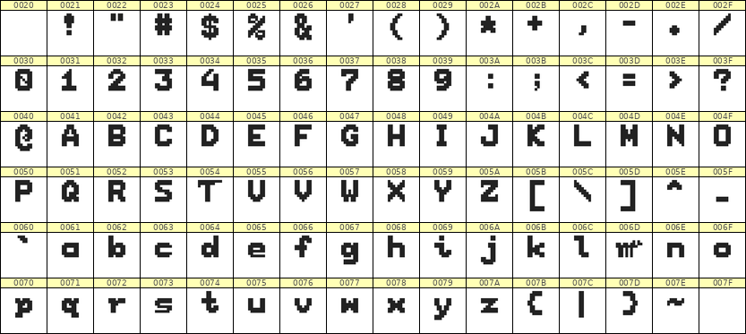 7×9英文点阵字体 ddL79BB0773