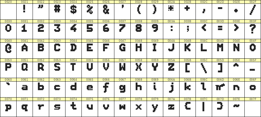 7×9英文点阵字体 ddL79BB0776