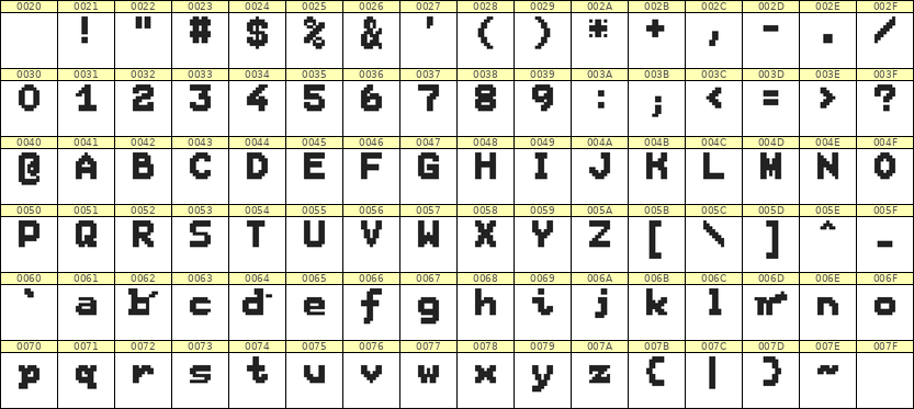 7×9英文点阵字体 ddL79BB0777