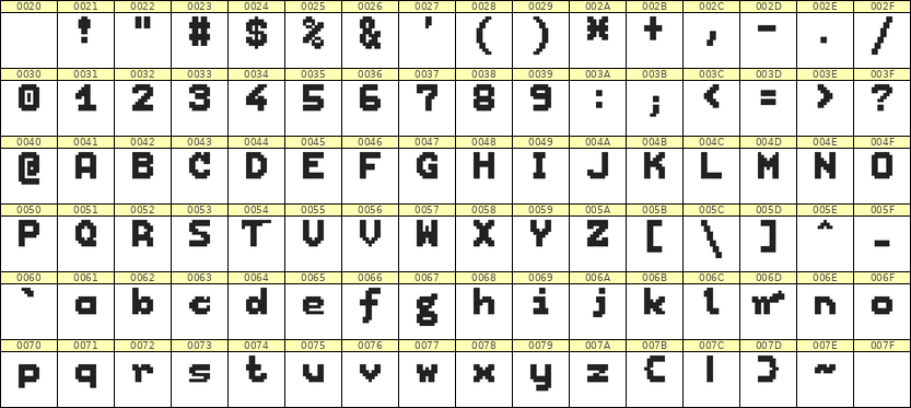 7×9英文点阵字体 ddL79BB0779
