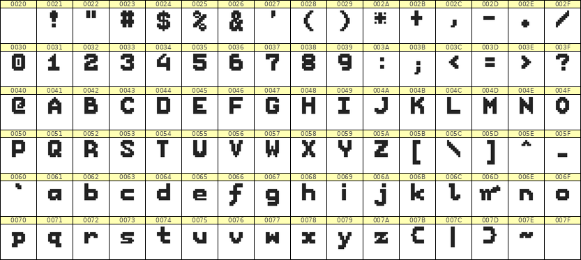 7×9英文点阵字体 ddL79BB0787
