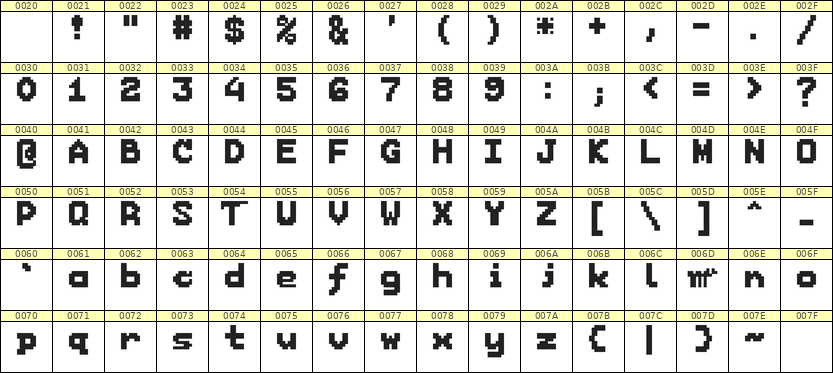 7×9英文点阵字体 ddL79BB0792