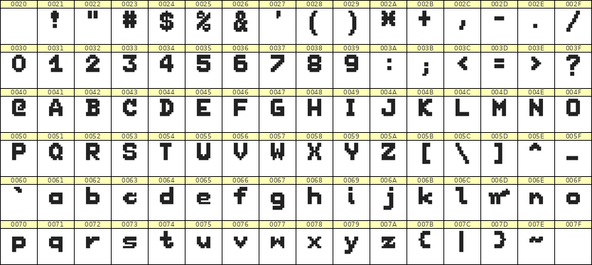 7×9英文点阵字体 ddL79BB0795