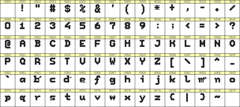 7×9英文点阵字体 ddL79BB0798