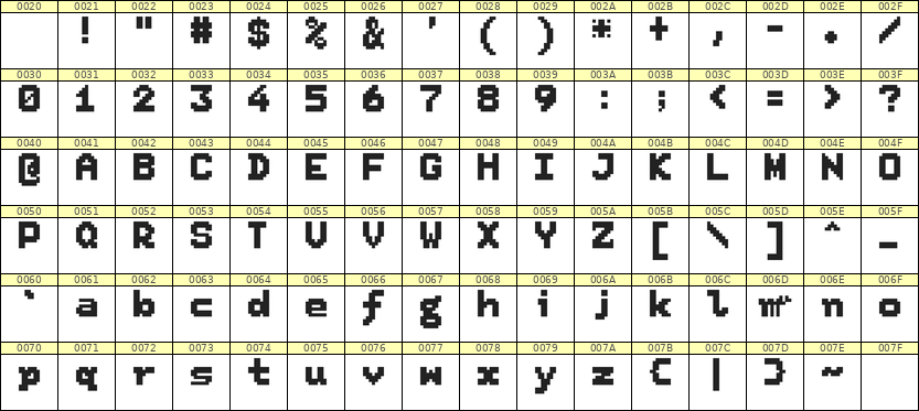 7×9英文点阵字体 ddL79BB0800