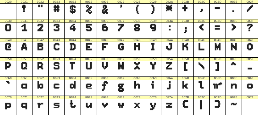 7×9英文点阵字体 ddL79BB0809