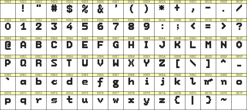 7×9英文点阵字体 ddL79BB0810