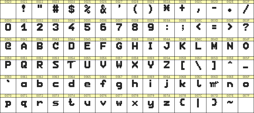 7×9英文点阵字体 ddL79BB0815