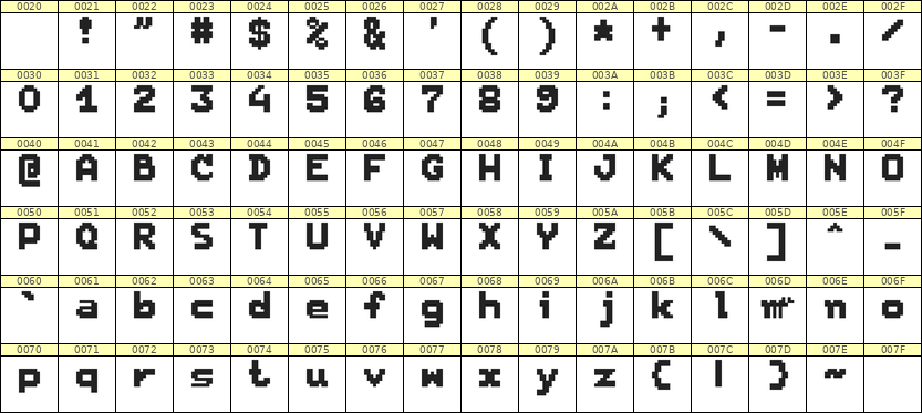 7×9英文点阵字体 ddL79BB0821