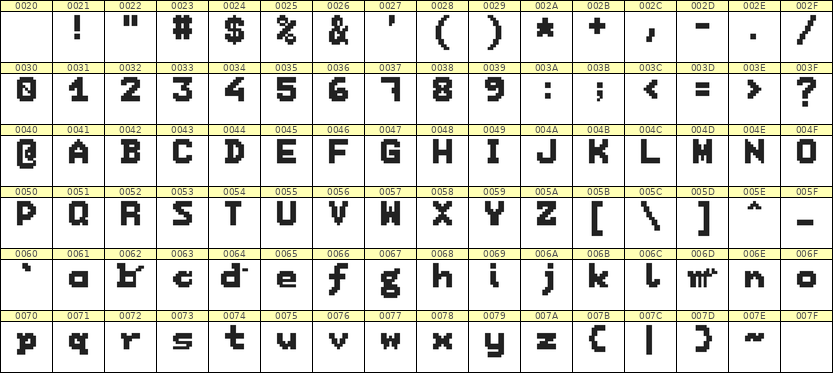 7×9英文点阵字体 ddL79BB0835