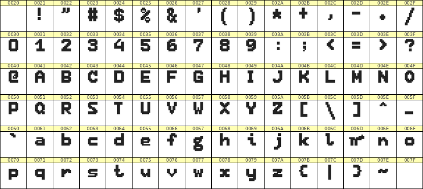 7×9英文点阵字体 ddL79BB0844