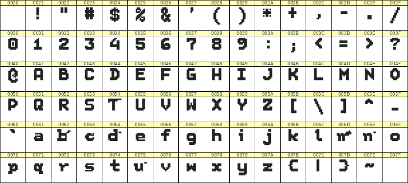 7×9英文点阵字体 ddL79BB0845