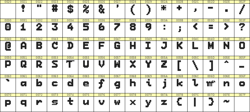 7×9英文点阵字体 ddL79BB0847