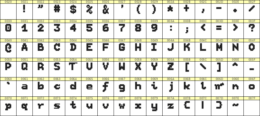 7×9英文点阵字体 ddL79BB0850