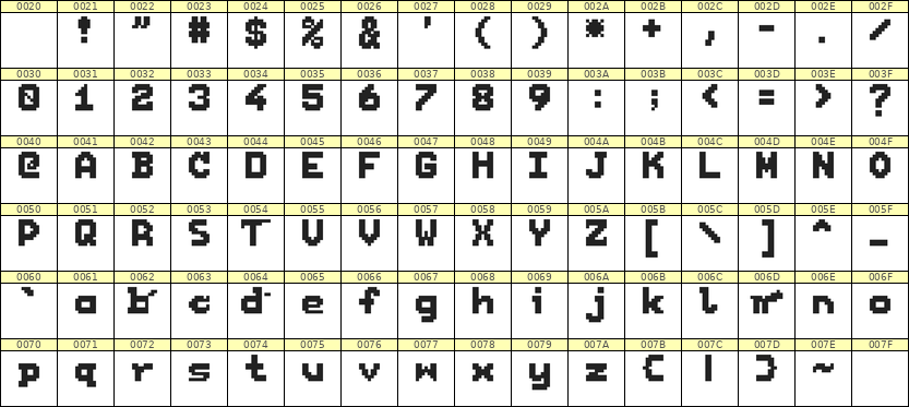 7×9英文点阵字体 ddL79BB0852