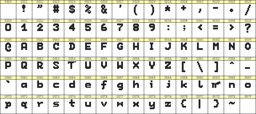 7×9英文点阵字体 ddL79BB0856