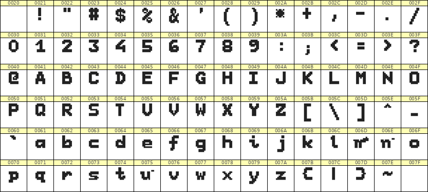 7×9英文点阵字体 ddL79BB0858