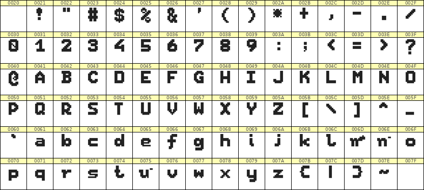 7×9英文点阵字体 ddL79BB0861